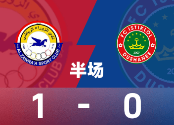 ครึ่งหลัง AFC Champions League: ซาวาลาทำประตูแบบสายฟ้าแลบชั่วคราว 1-0 ดูชานเบอิสระ